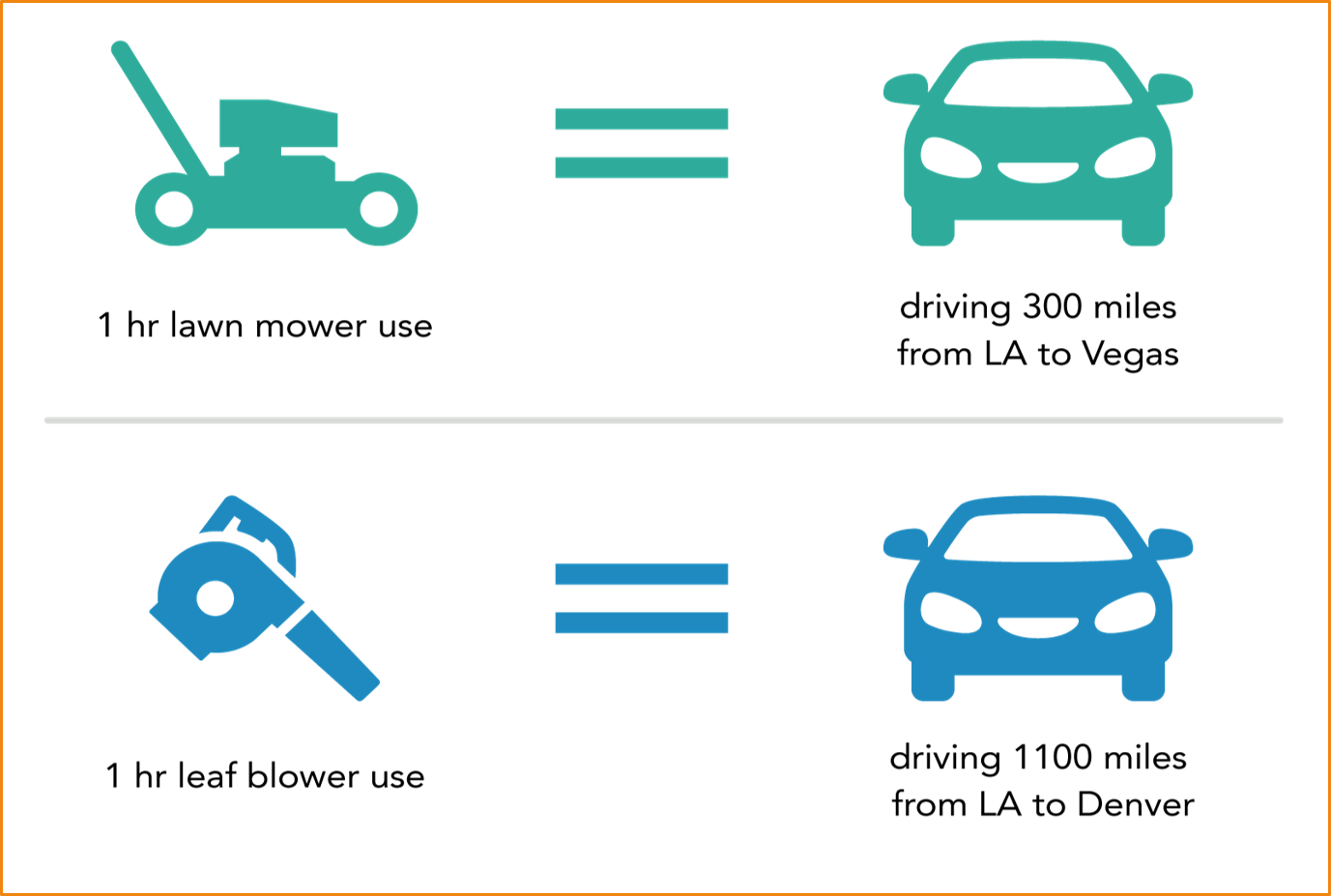 mower-and-blower